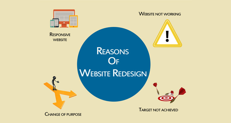 reasons-of-website-redesign