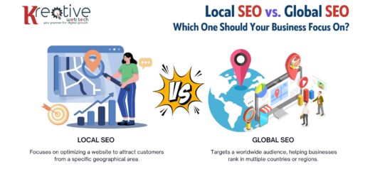 Local SEO vs Global SEO